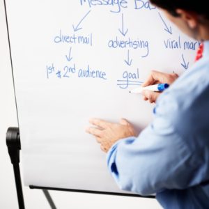 Businessman Writing Marketing Strategy on Whiteboard